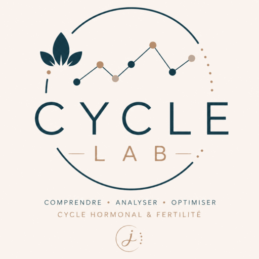 Cycle Lab